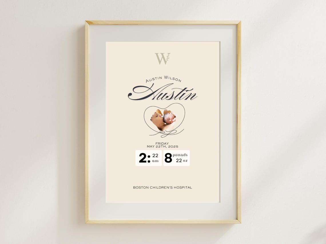 Personalized Baby Birth With Photo Custom Nursery Art Poster