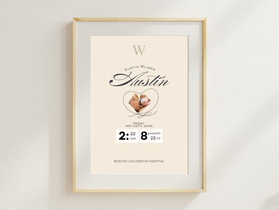 Custom Baby Birth Print With Photo Personalized Name Stats Nursery Wall Art Sage Beige Pink Textured New Grandma Grandpa Gift