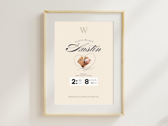 Personalized Baby Birth With Photo Custom Nursery Art Poster