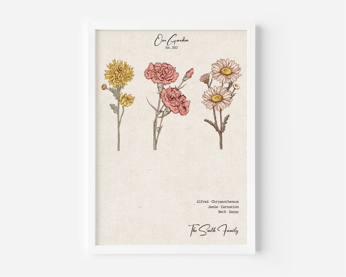 Our Garden Est 2022 Five Birth Flower Stems Family Names Poster - Image 4