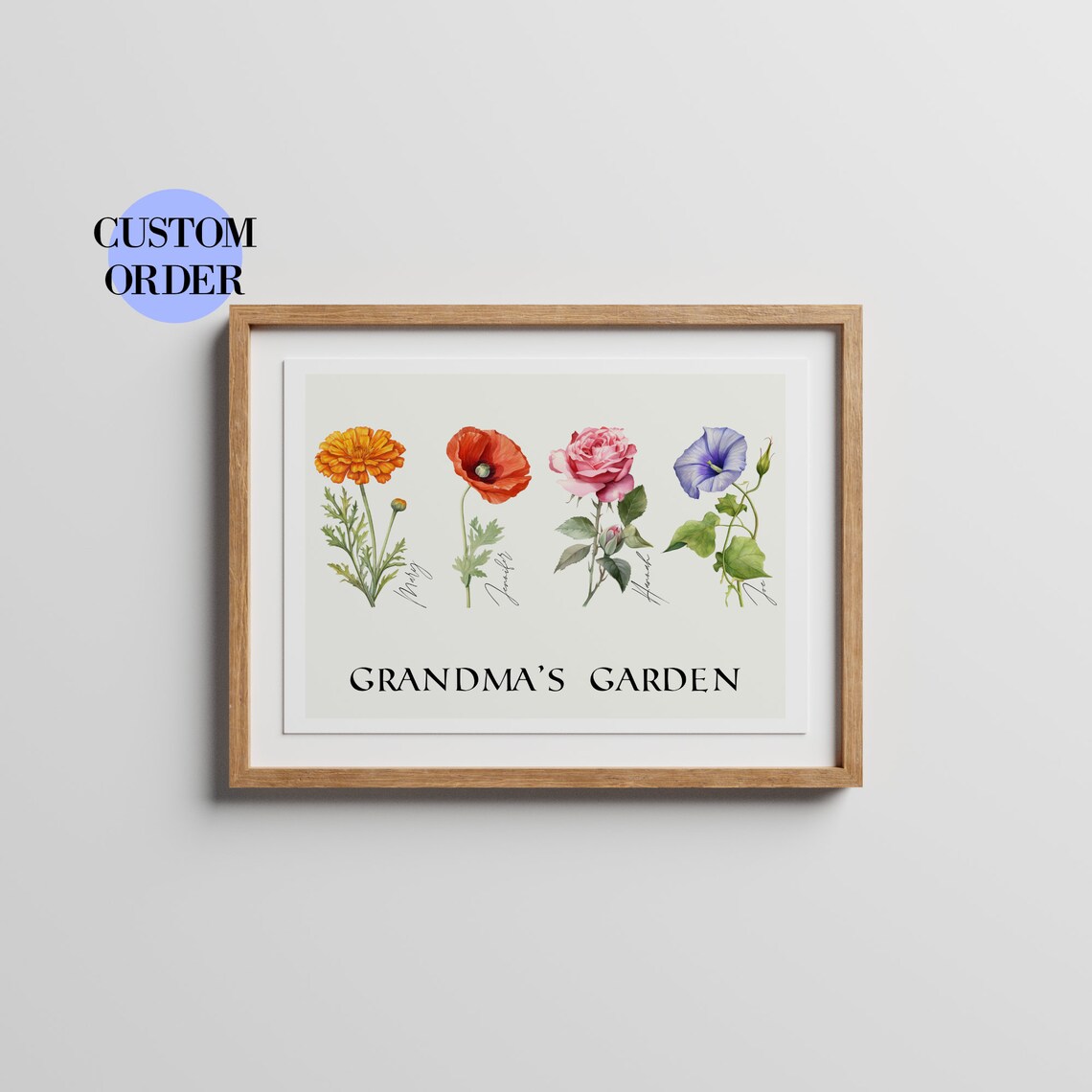 Grandmas Garden Birth Flowers Watercolor Botanical Family Poster