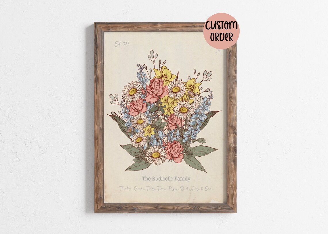 The Rudiselle Family Est 1953 Vintage Floral Bouquet Keepsake Poster