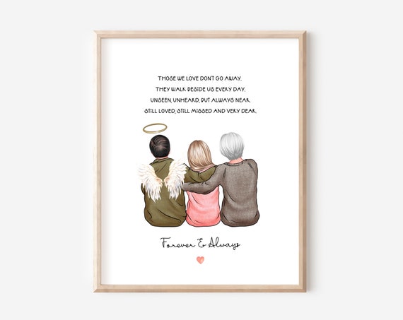 Personalized Parents Memorial Print Loss Of Father Gift Grief Gift Sympathy Remembrance Gift Condolence Gift In Loving Memory Of Dad