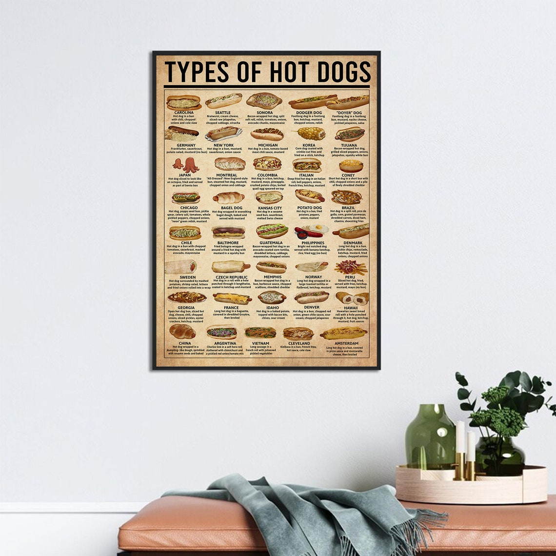 Types Of Hot Dogs Chart World Regional Hot Dog Styles Poster - Image 3