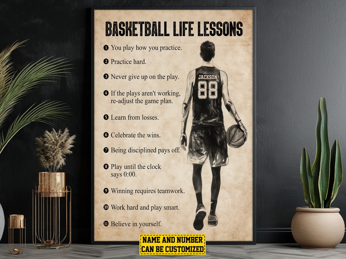 Basketball Life Lessons Personalized Poster, Gift for Him