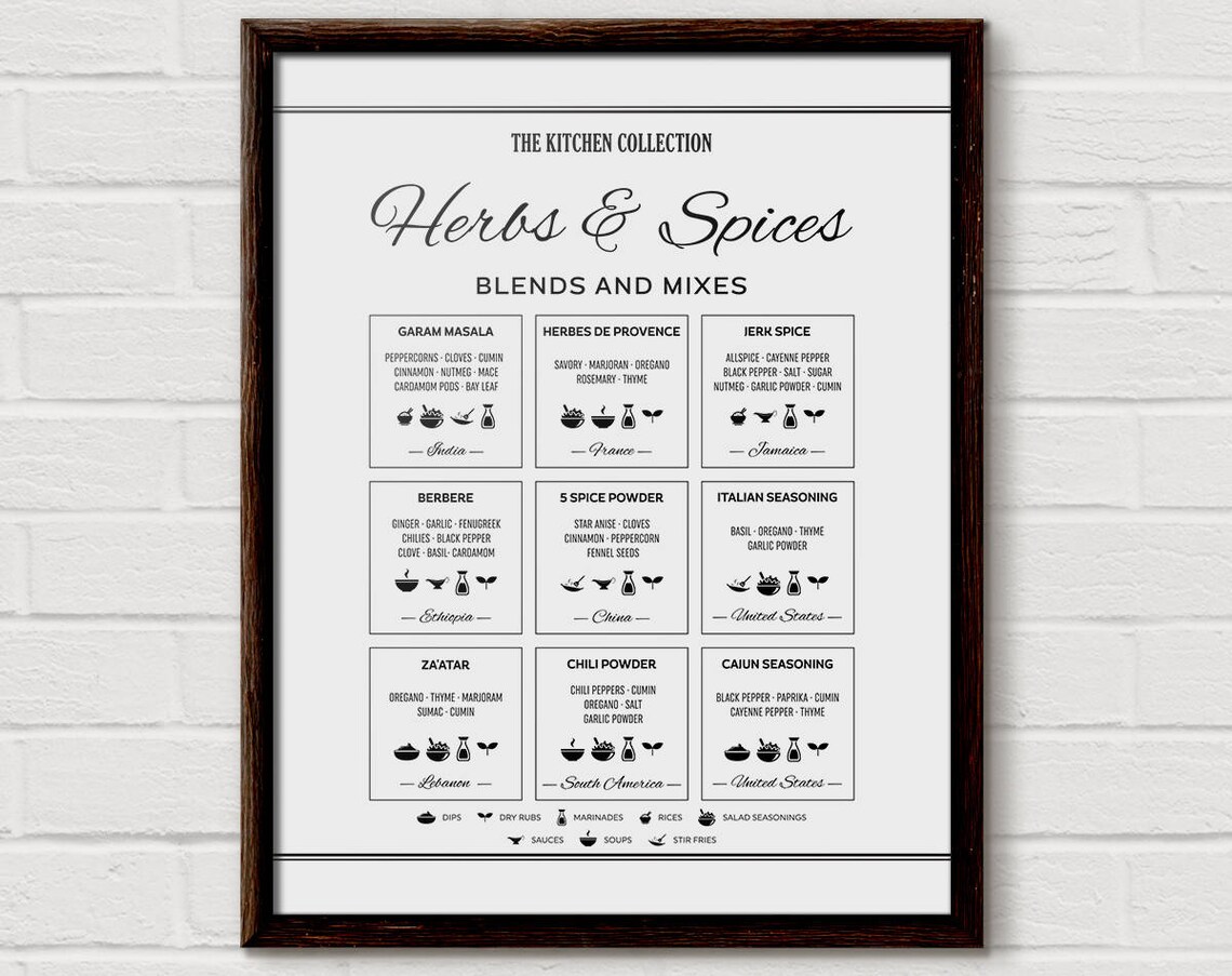 Herbs and Spices Botanical Art Print, Kitchen Decor