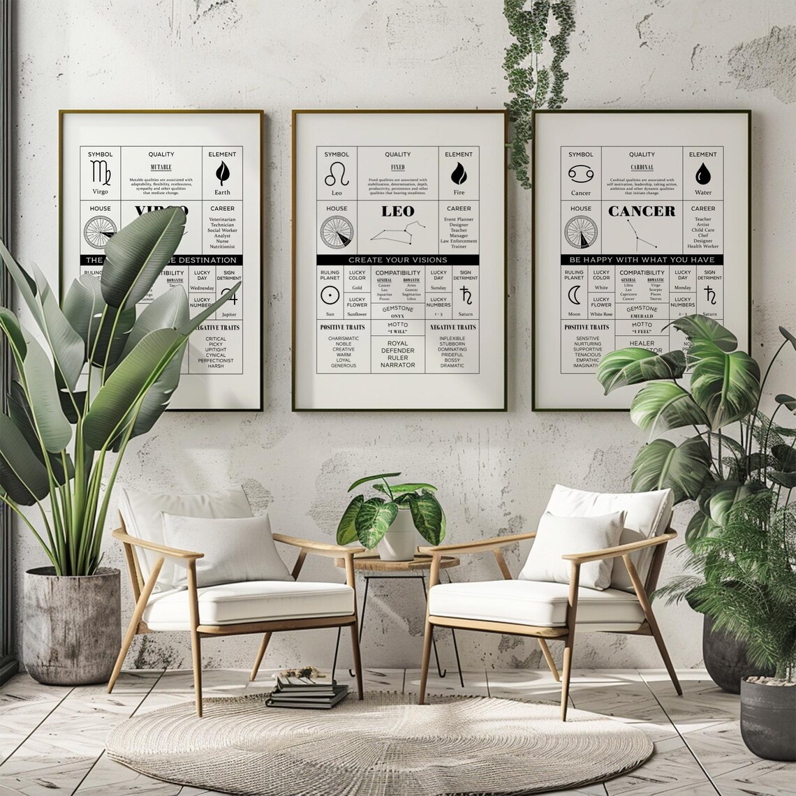 Leo Constellation Art Print, Zodiac Astrology Decor - Image 2
