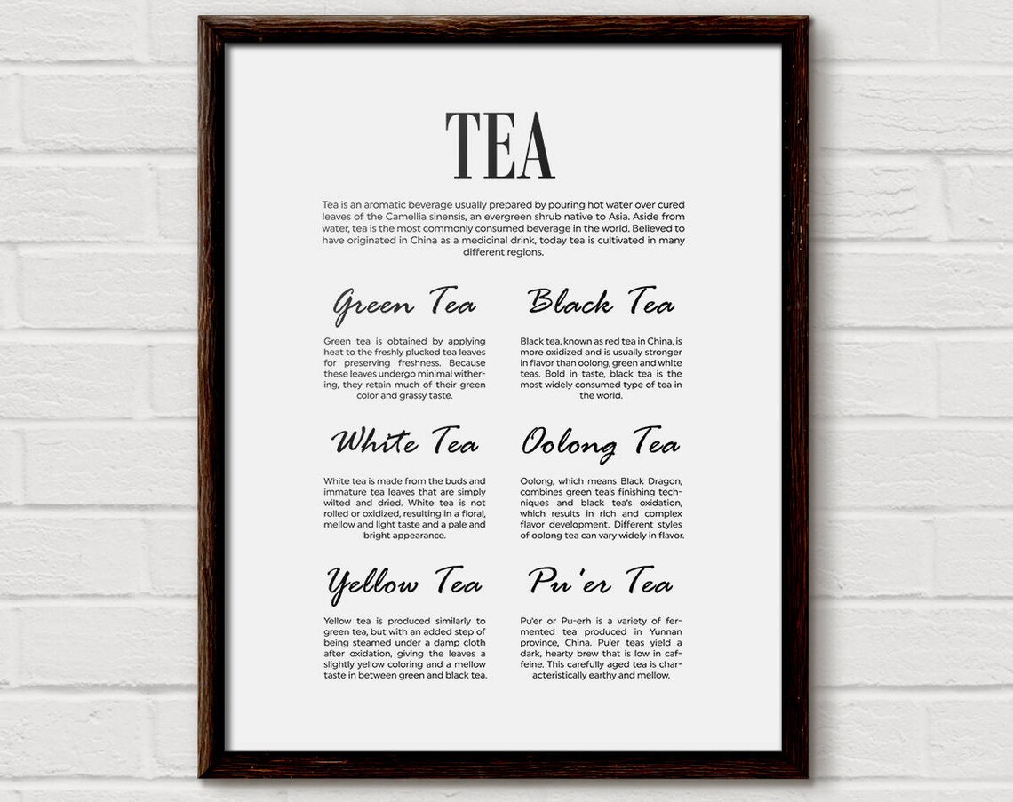 Tea Kitchen Decor Art Print, Tea Lover Gift