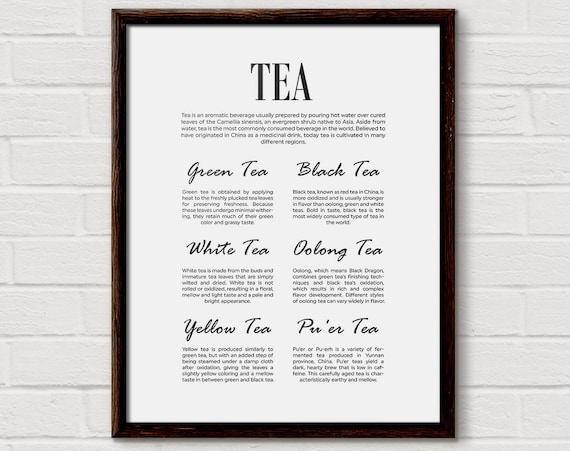 Tea Kitchen Decor Art Print, Tea Lover Gift
