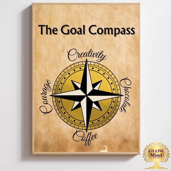 The Goal Compass Inspirational Directional Poster