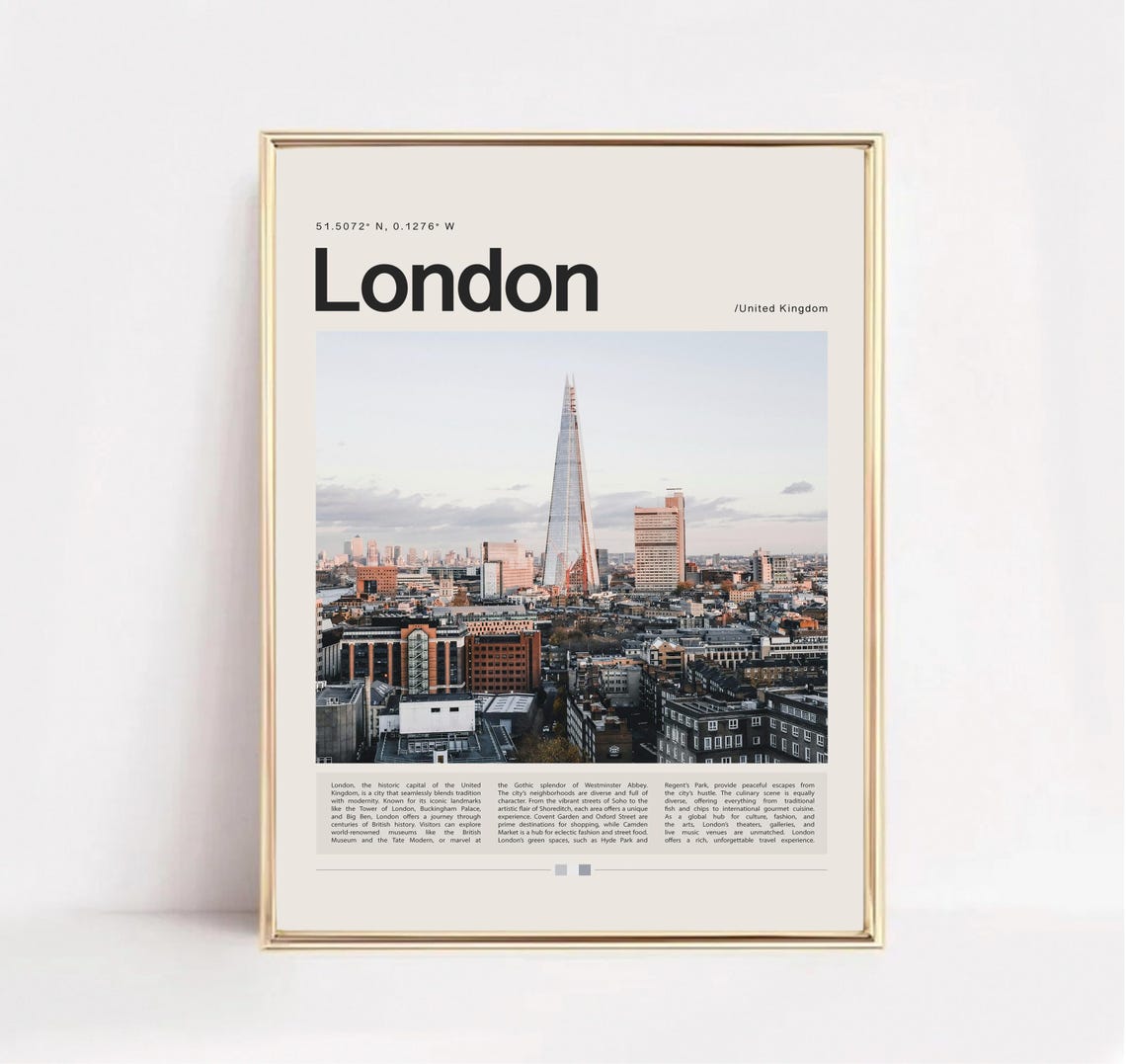London The Shard Skyline Modern Cityscape View UK Travel Poster - Image 2