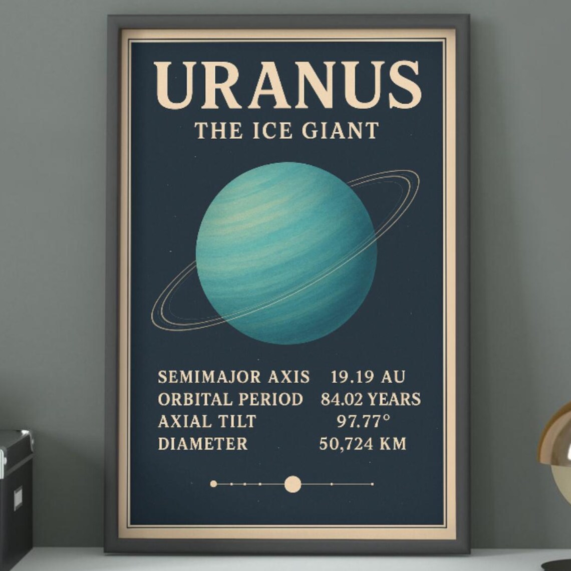 Uranus The Ice Giant Planet Retro Vintage Space Science Poster