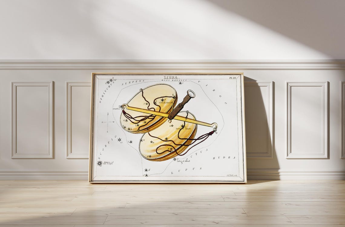 Libra Zodiac Scales Constellation Vintage Celestial Star Chart Poster - Image 4