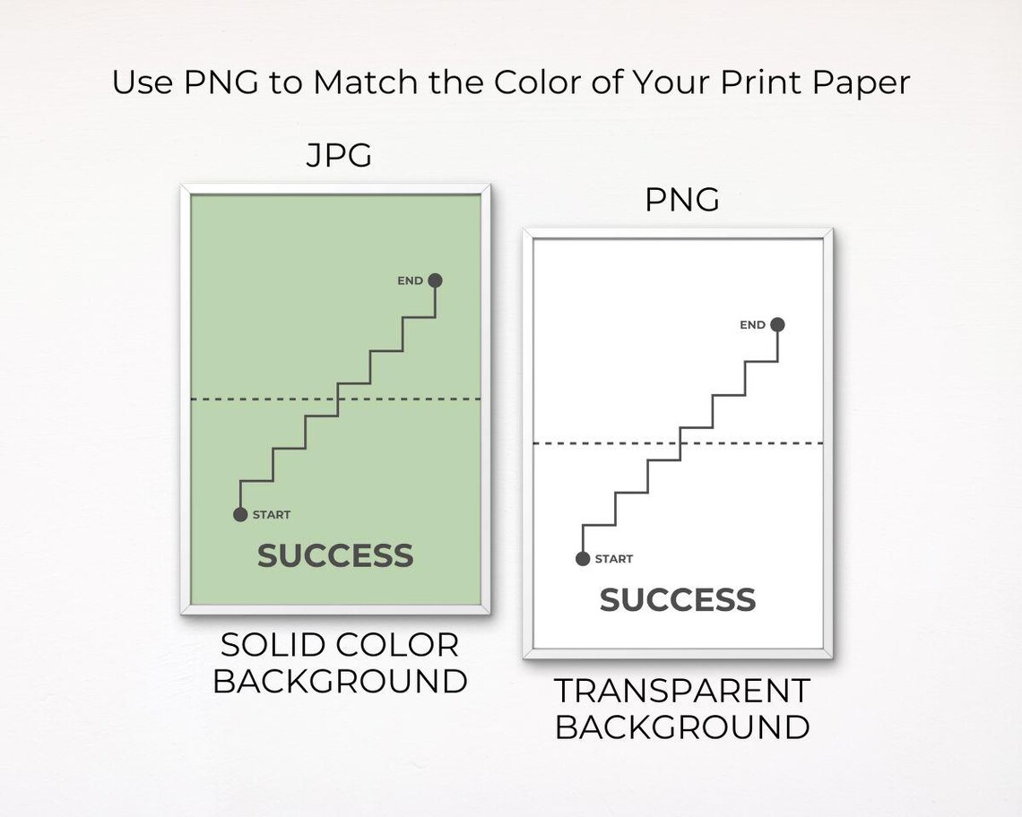 Success Minimalist Ascending Stairs Concept Green Wall Poster - Image 2