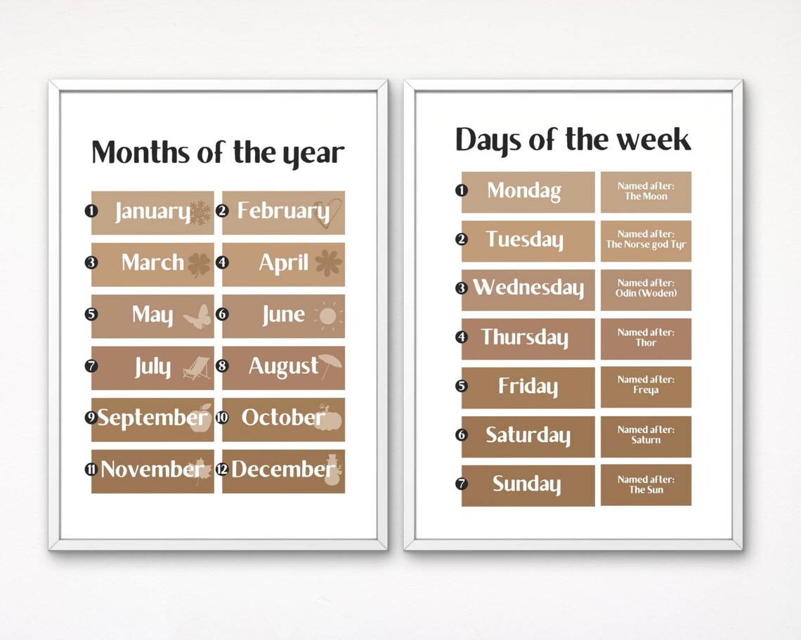 Months Of The Year Days Of The Week Educational Kids Print Set