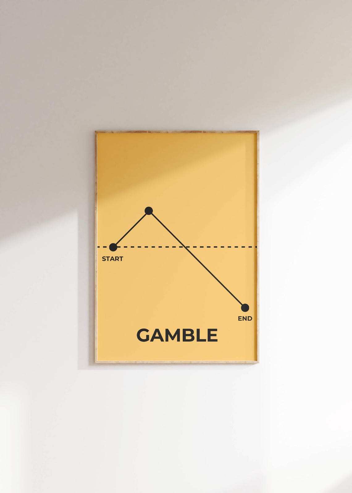Gamble Minimalist Line Chart Risk Concept Yellow Wall Poster