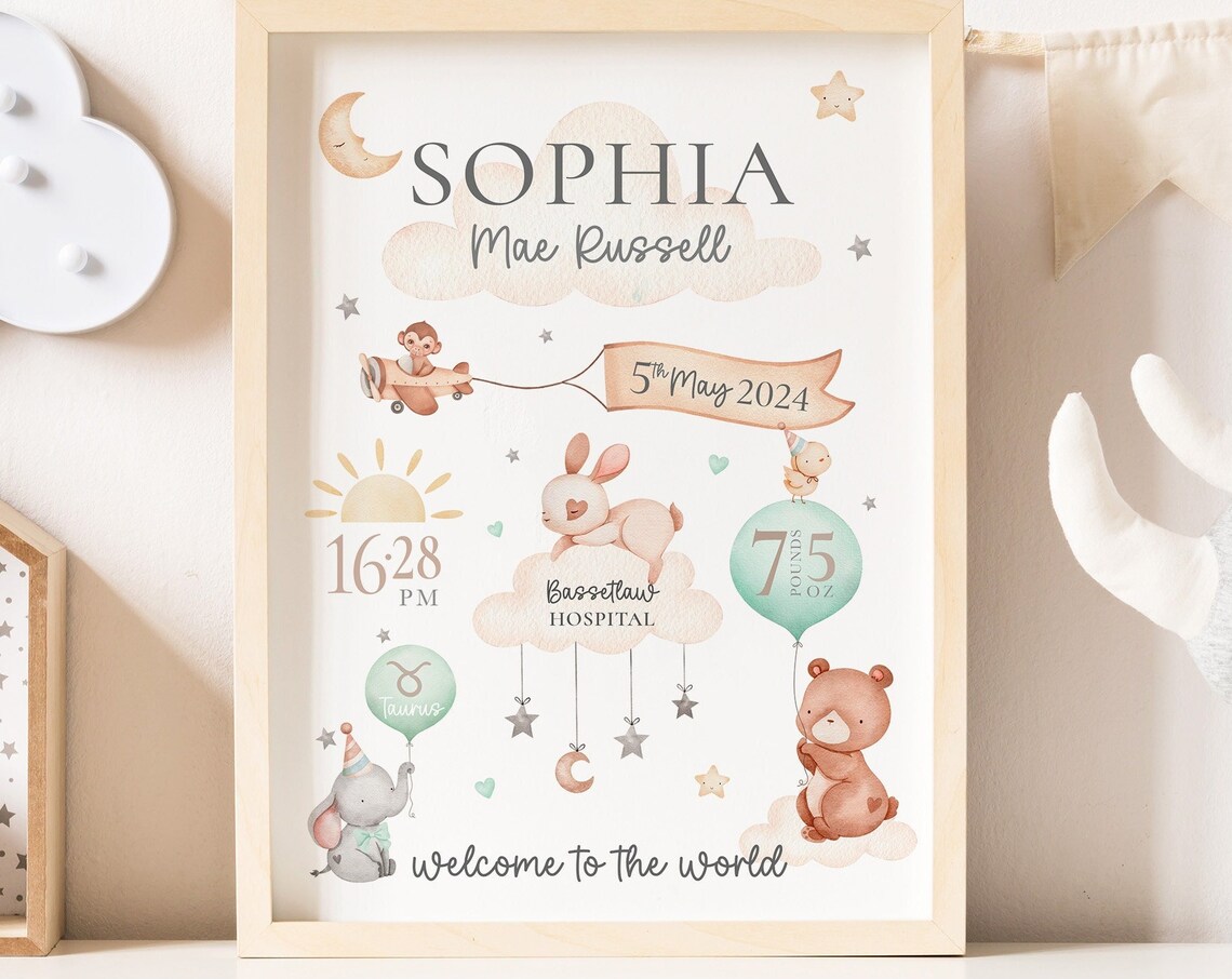Personalized New Baby Birth Stats Art Print