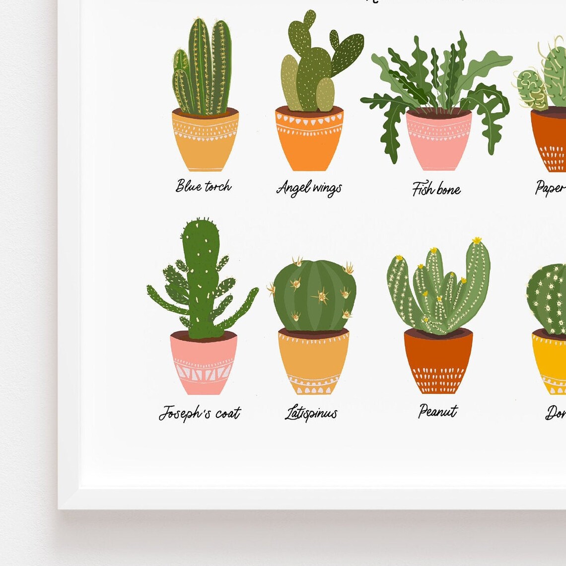 Plant Print Gifts For Her, Botanical Wall Art - Image 2