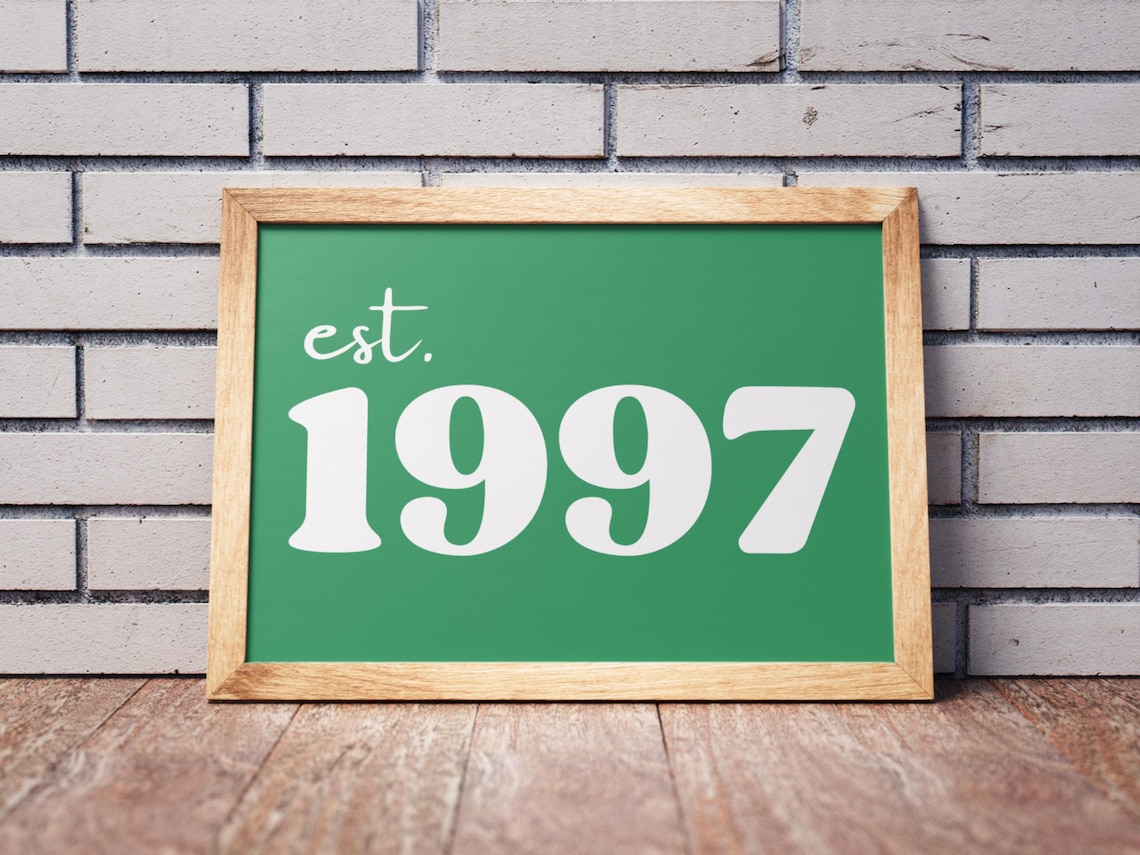 Personalized Established Year Poster Print - Image 3