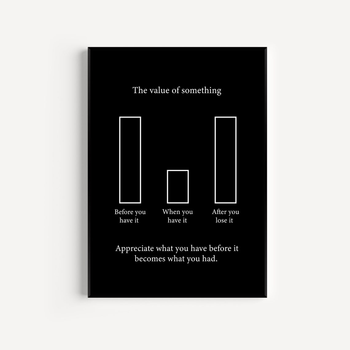 Appreciate What You Have Gratitude Minimalist Value Quote Poster