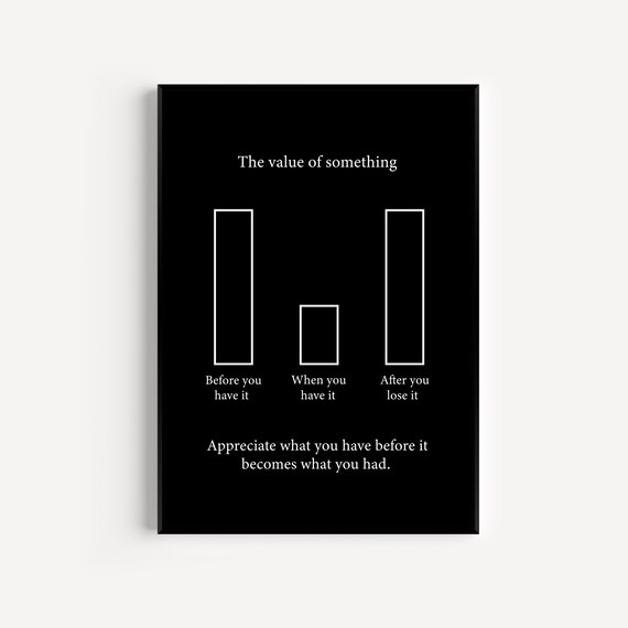 Appreciate What You Have Gratitude Minimalist Value Quote Poster