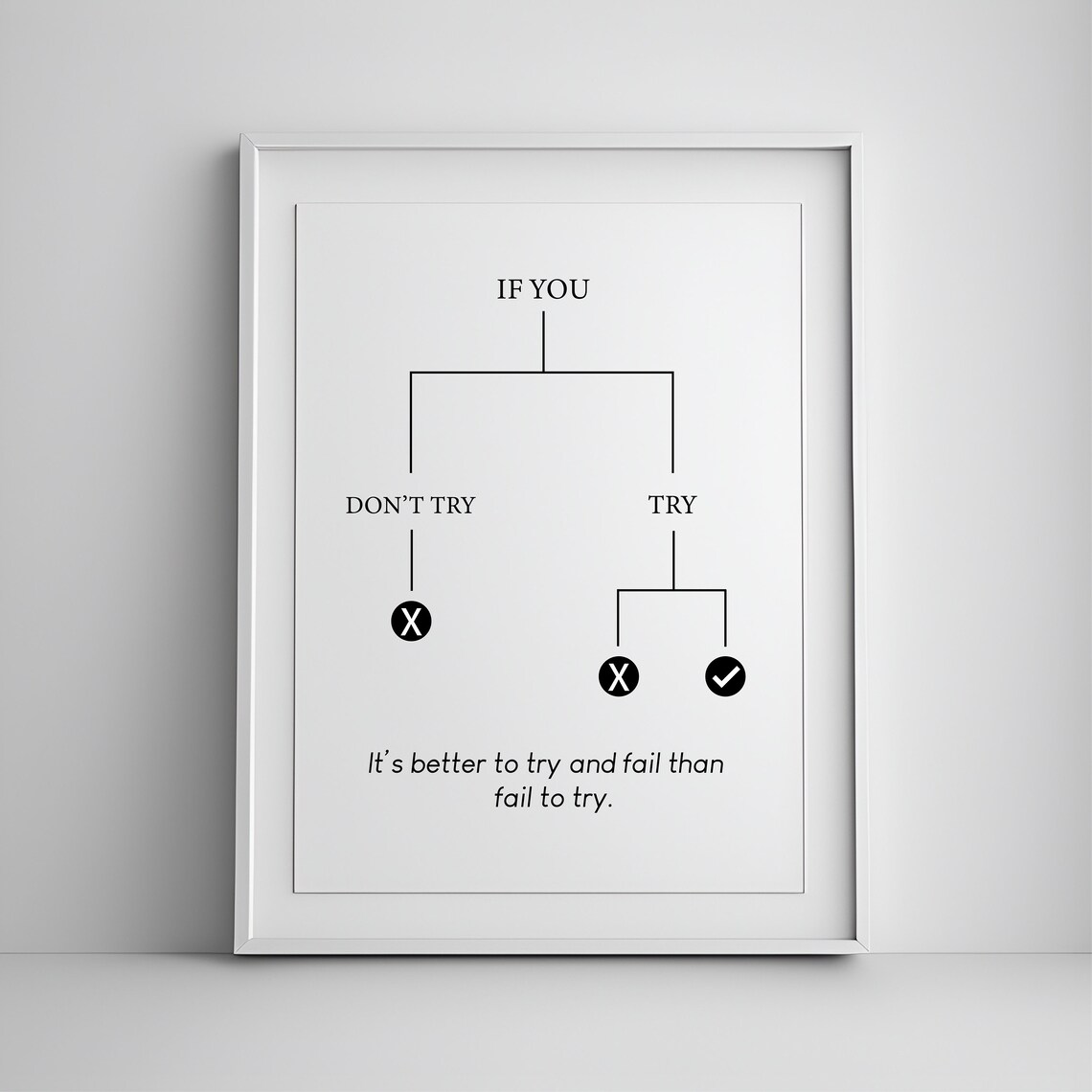 If You Dont Try, Inspirational Quote Art Print