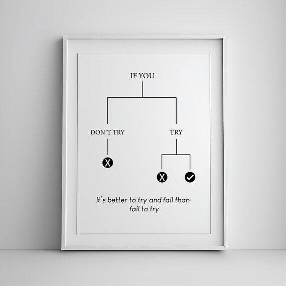 If You Dont Try, Inspirational Quote Art Print