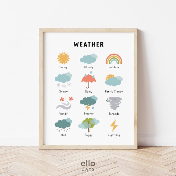 Kids Weather Chart With 12 Illustrated Icons For Classroom Poster