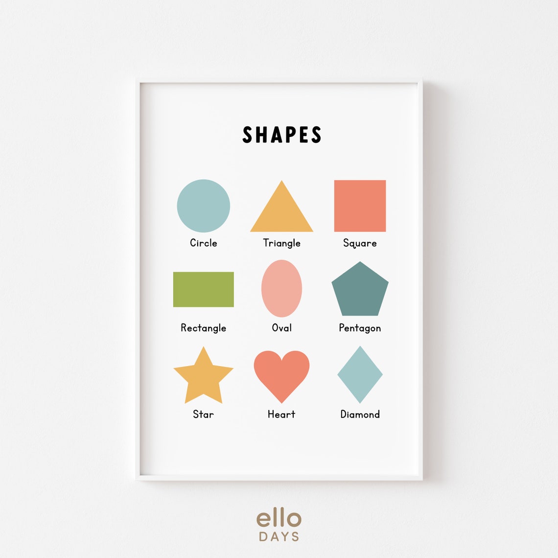 Colorful Basic Shapes Toddler Learning Educational Chart Poster - Image 2
