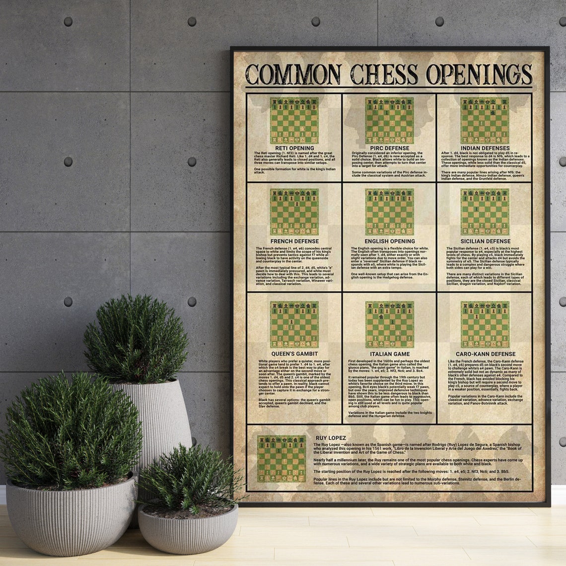 Common Chess Openings Strategy Diagrams Vintage Reference Poster - Image 3