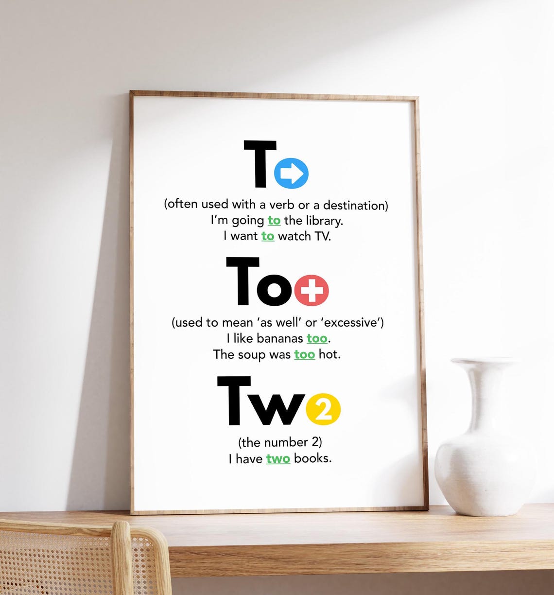 To Too Two English Grammar Aid Poster