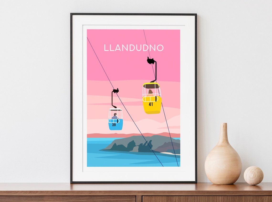 Llandudno Cable Car Over Great Orme Pink Sky Wales Travel Poster - Image 2