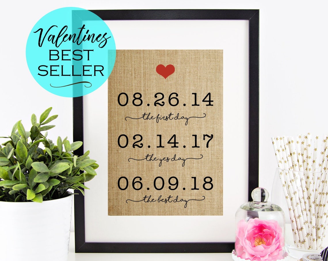 The First Day the Yes Day the Best Day Red Heart Dates Love Poster