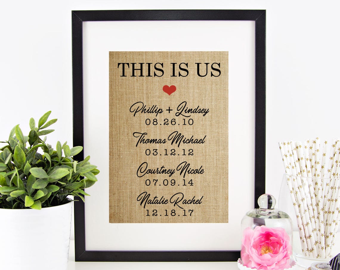 This Is Us Family Names And Dates Personalized Keepsake Burlap Print