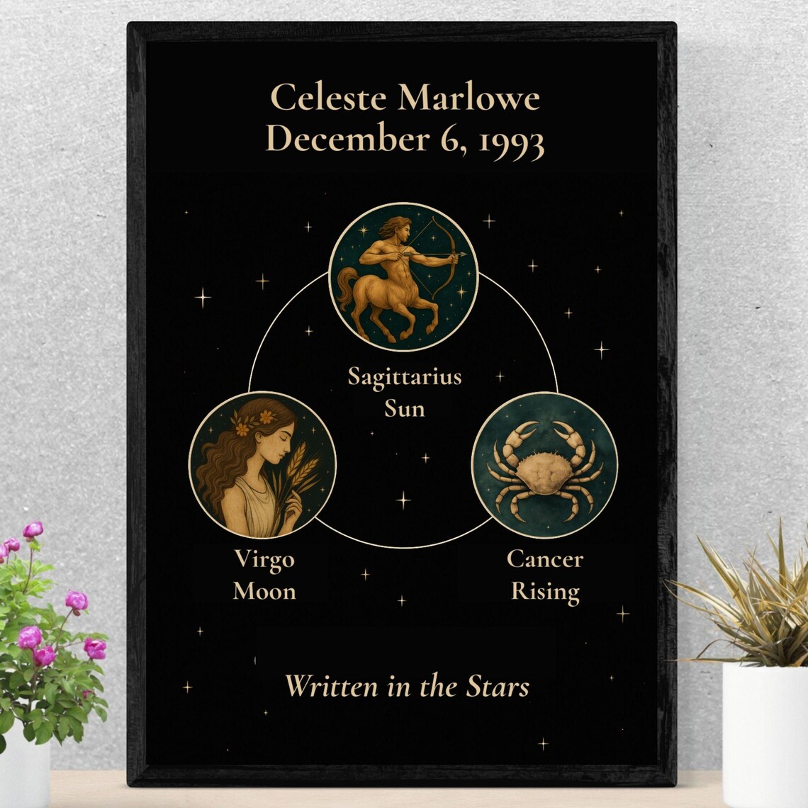Personalized Zodiac Birth Chart Sun Moon Rising Star Sign Poster