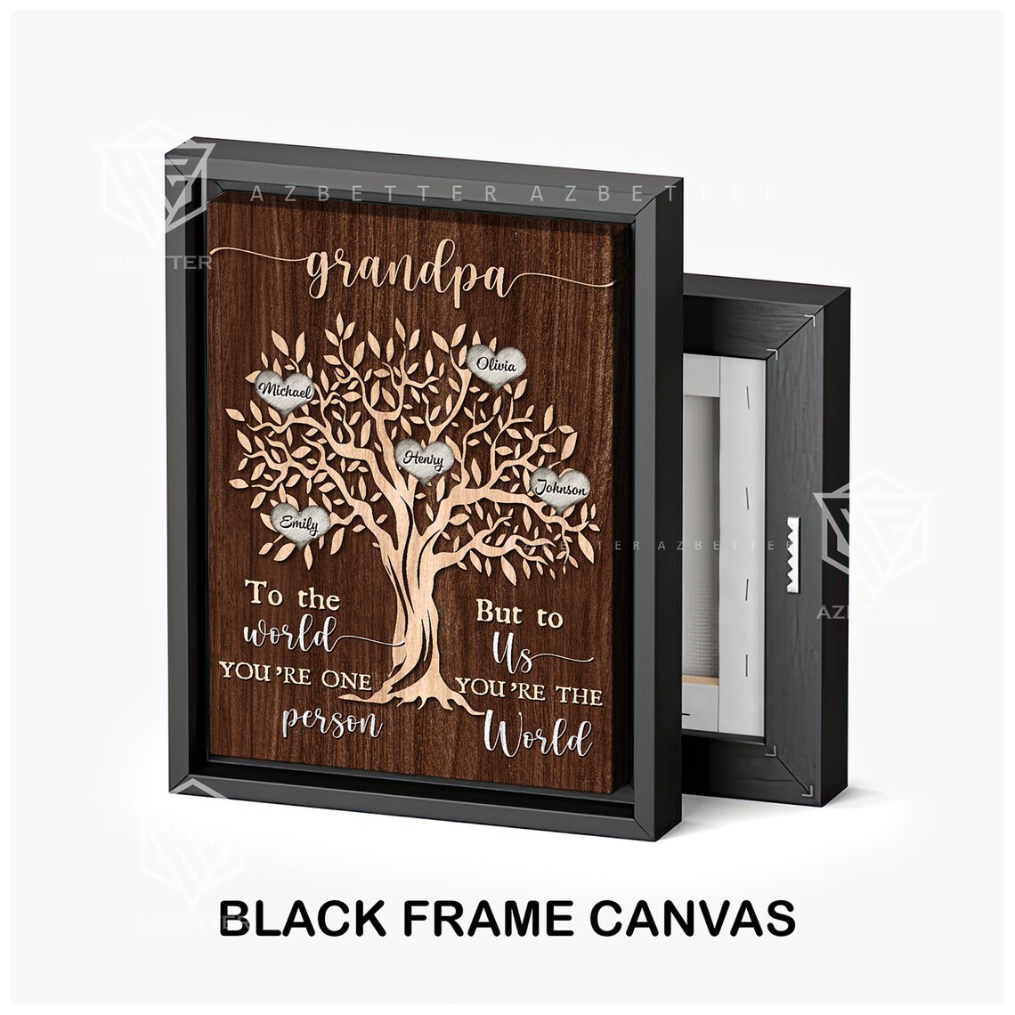 Grandpa Tree Of Life Family Names Hearts Quote Tribute Poster - Image 2