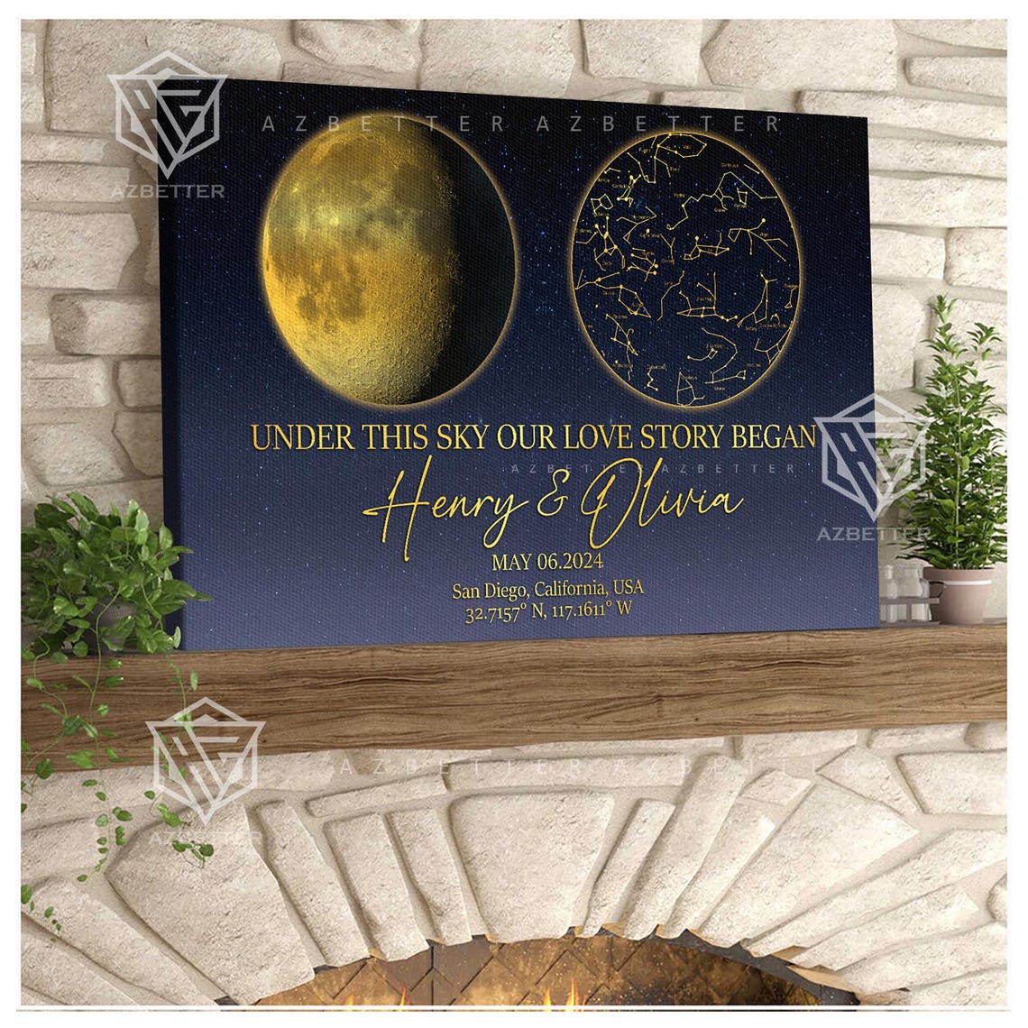 The Beginning of Forever Moon and Star Map Wedding Date Poster - Image 4