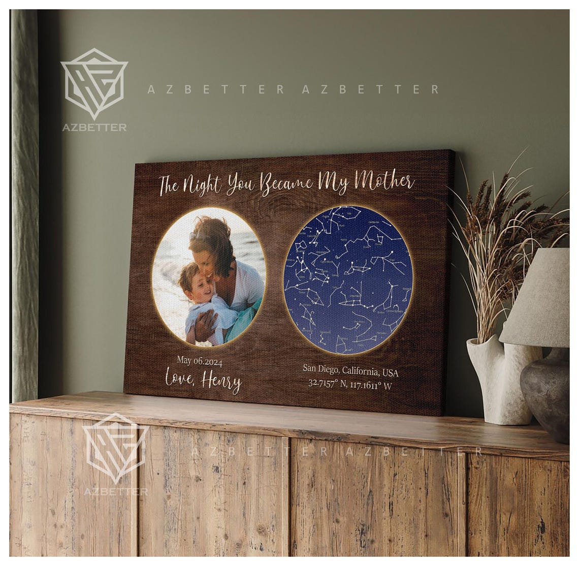 The Night You Became My Mother Custom Star Map Mother's Day Poster - Image 3