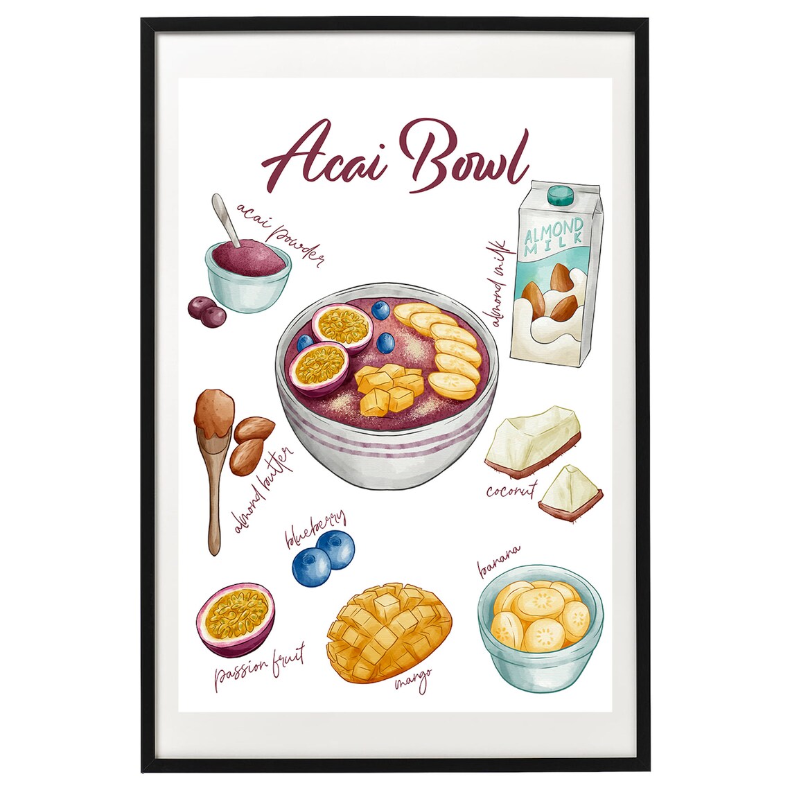 Acai Bowl Watercolor Recipe Ingredients Illustrated Kitchen Poster - Image 2