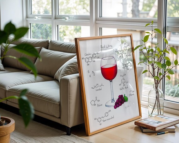 Red Wine Chemistry Molecule Diagram Educational Science Decor Poster