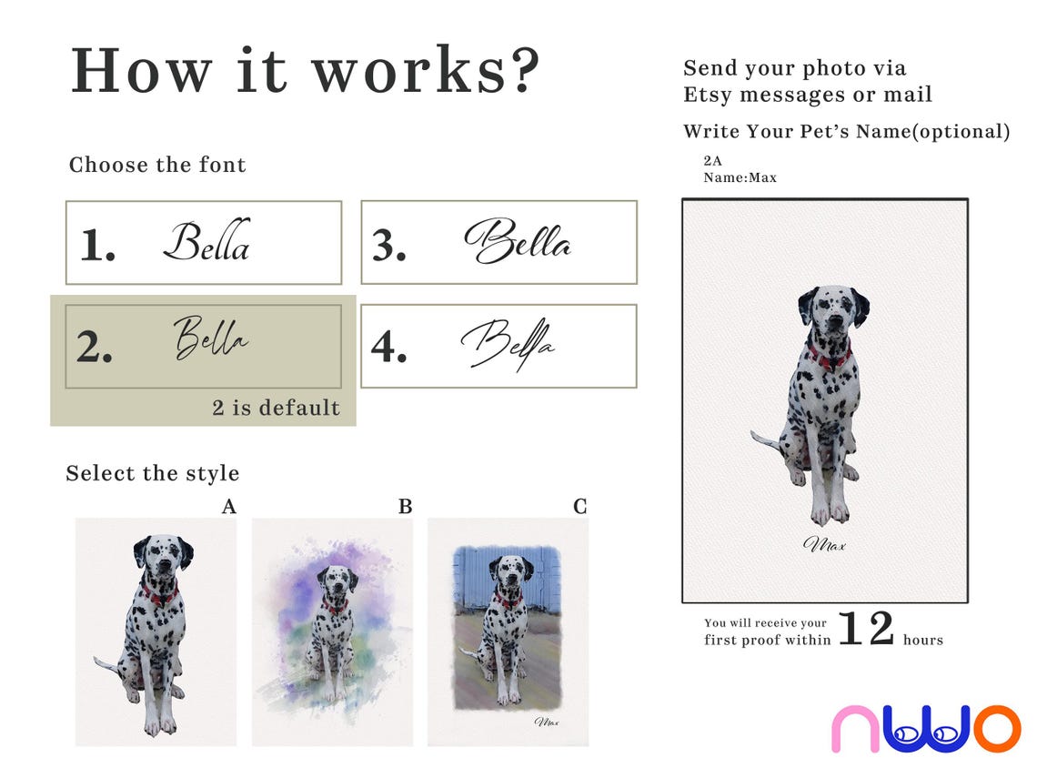 Custom Dog Portrait Gray Watercolor Pitbull Style Pet Memorial Print - Image 2