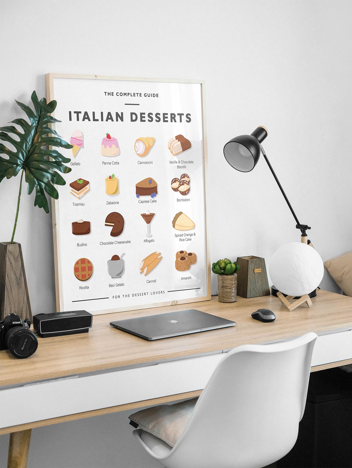 Italian Desserts Complete Guide Illustrated Kitchen Wall Art - Image 2