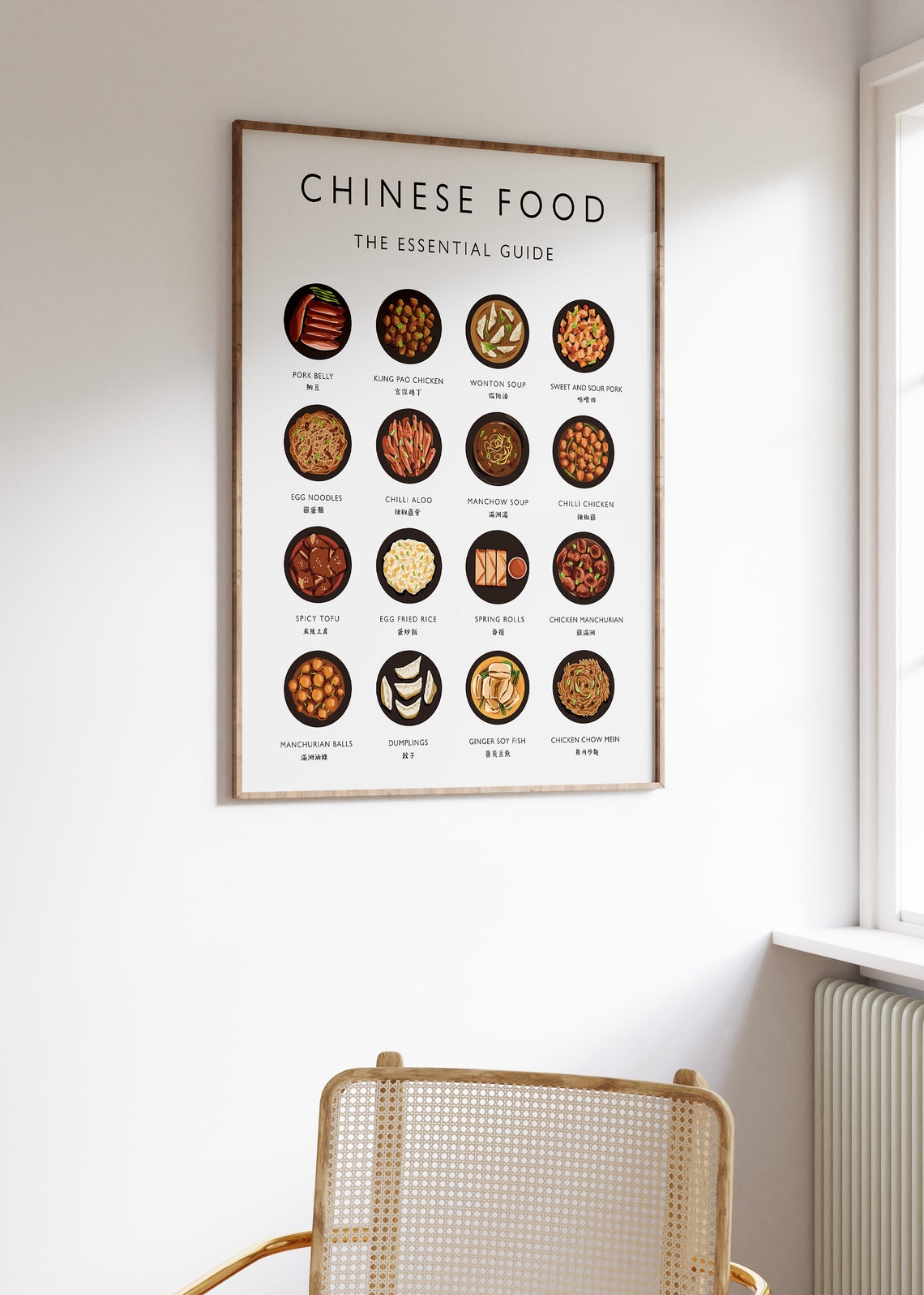 Chinese Food Essential Guide Illustrated Dish Chart Kitchen Poster - Image 2