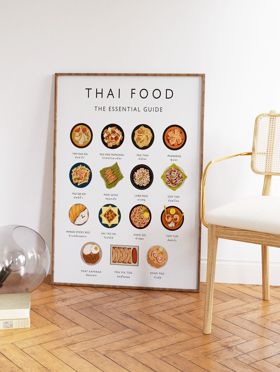 Thailand Food Art Print, Retro Kitchen Poster - Image 3