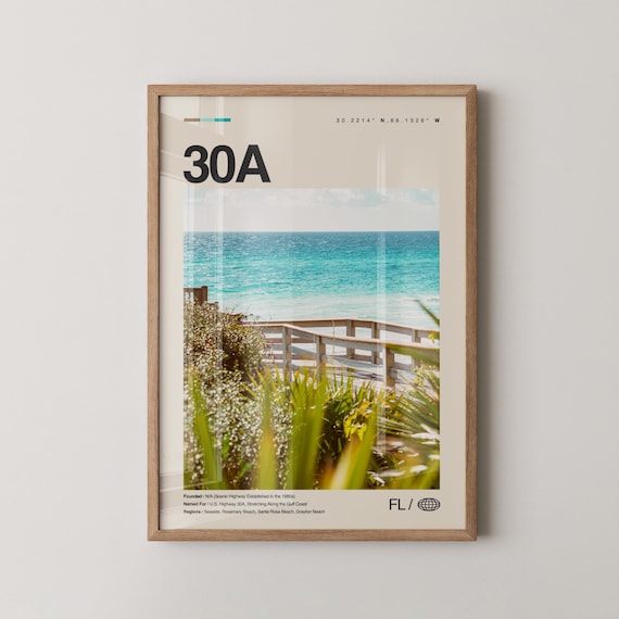 Sunny Highway 30A Florida Turquoise Beach Boardwalk Travel Poster