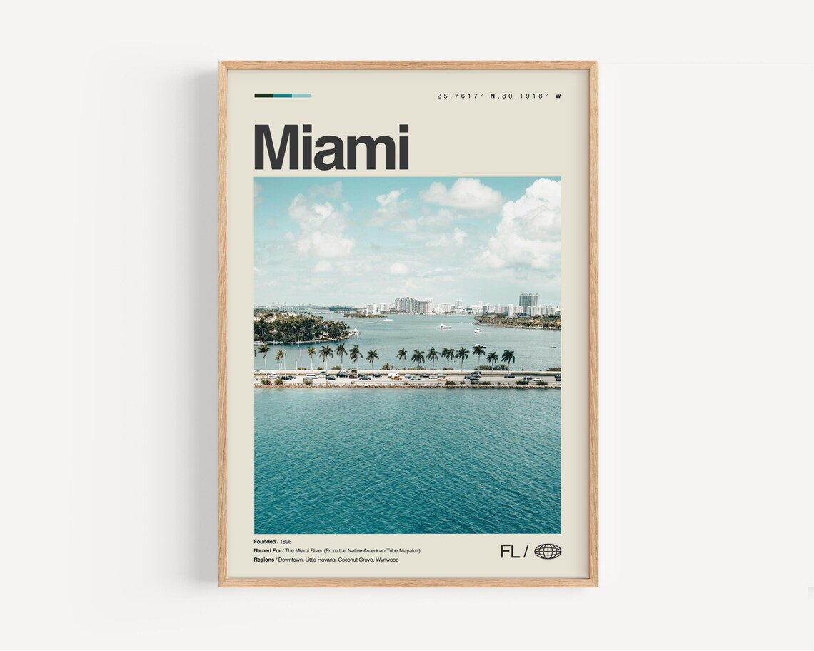 Miami Florida Travel Poster, South Beach to Wynwood