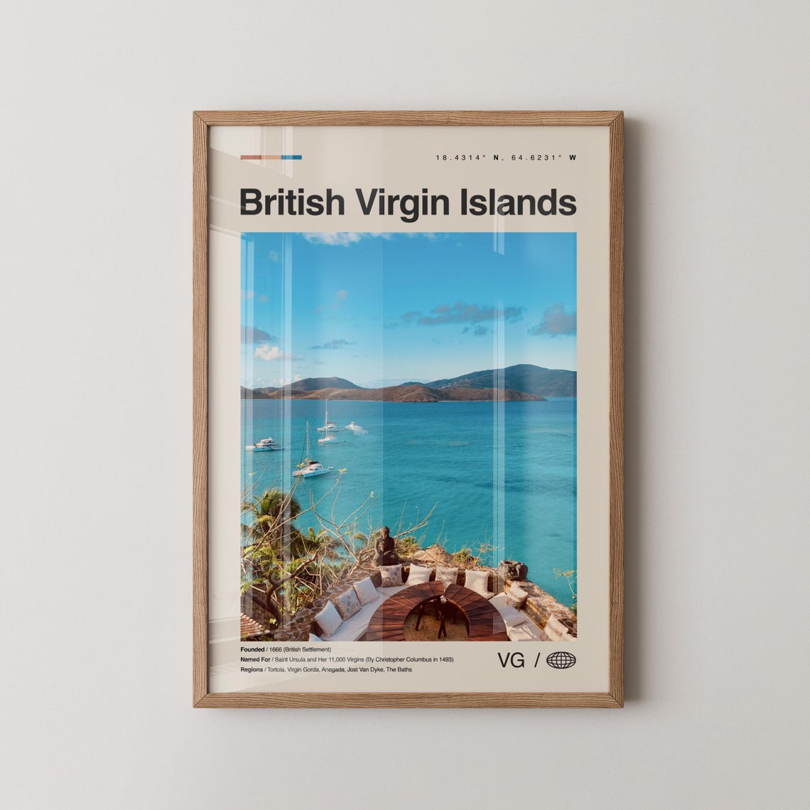 British Virgin Islands Turquoise Bay Caribbean Travel Poster