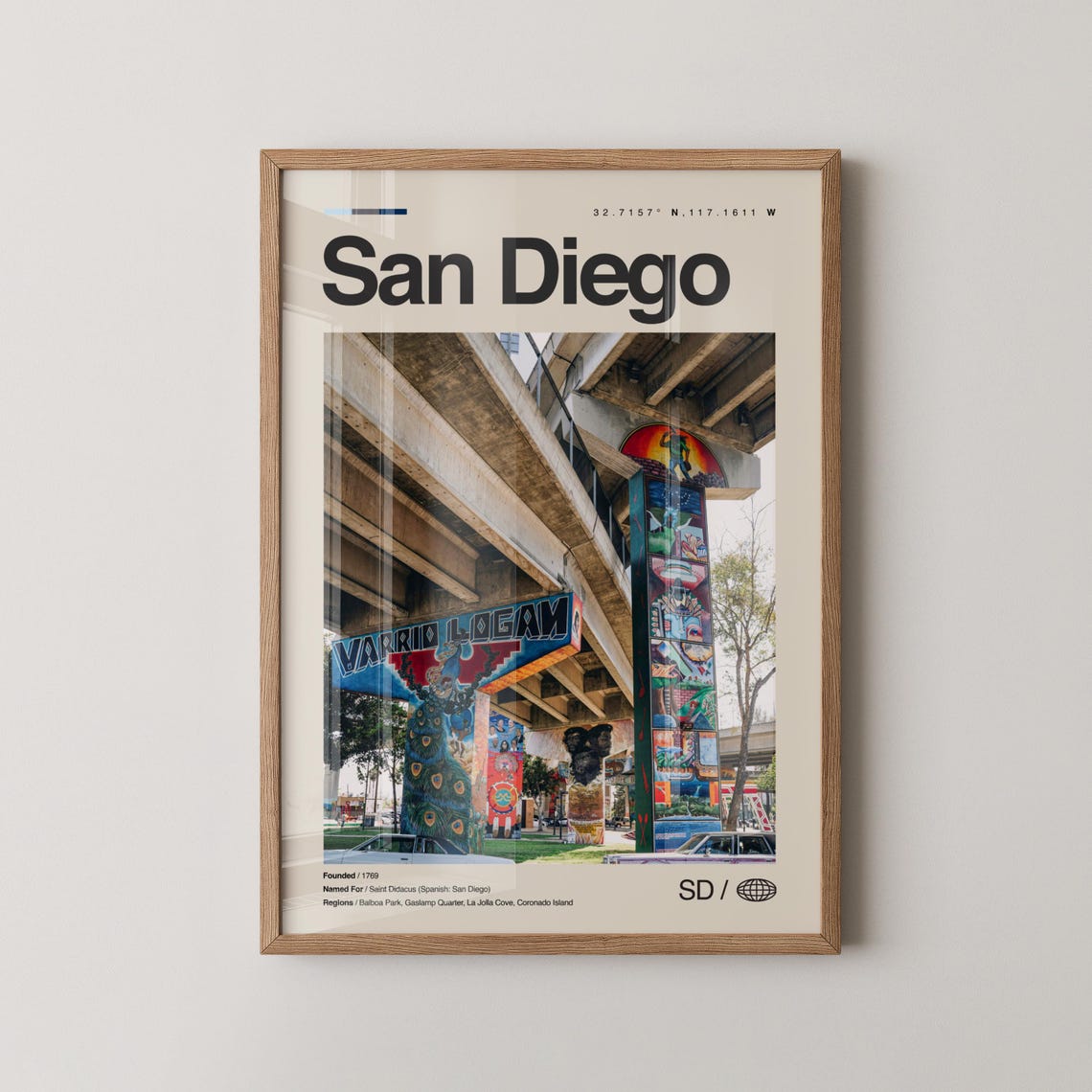 San Diego California Poster Chicano Park Murals Barrio Logan Travel