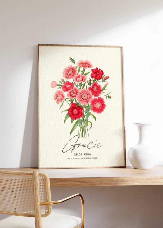 Mothers Day Gift Mom Day Gift Moms Flower Botanical Print Custom Birth Flower Wall Art Personalized Birth Flower Print Birthday Gifts