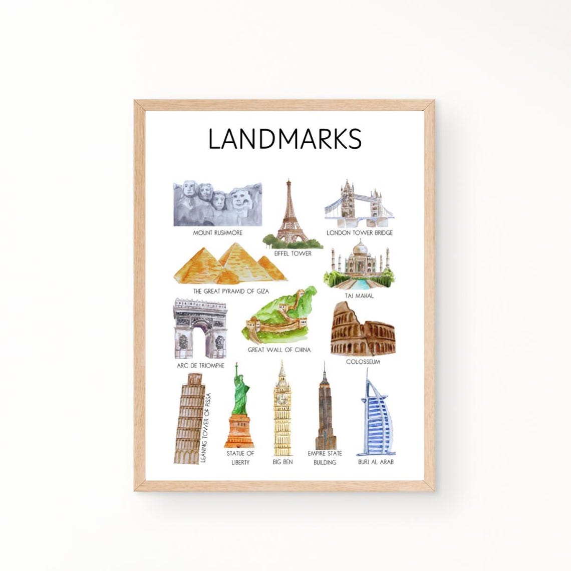 Landmarks Poster Geography Posters History Posters Montessori Posters Classroom Posters Playroom Posters Homeschool Posters